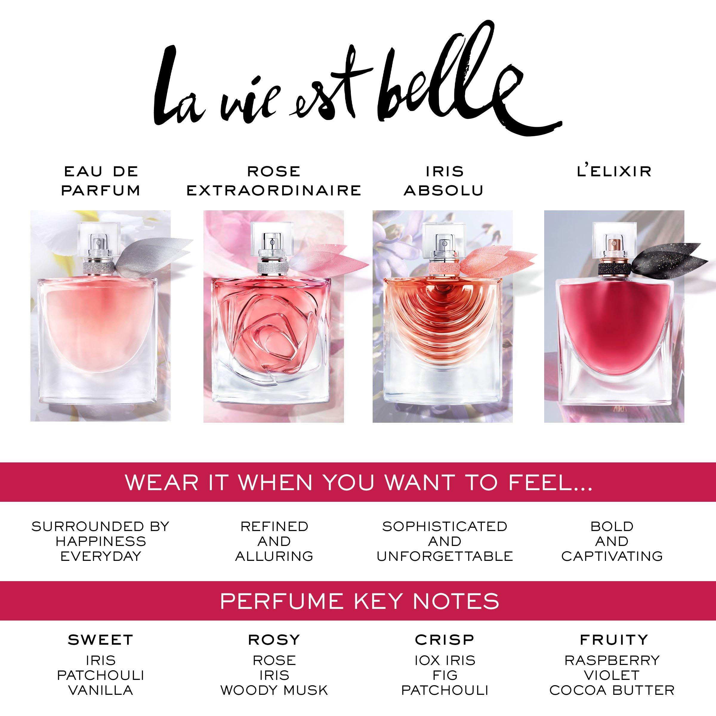 La Vie Est Belle EDP 100ml Giftset (3237932) | Lancome