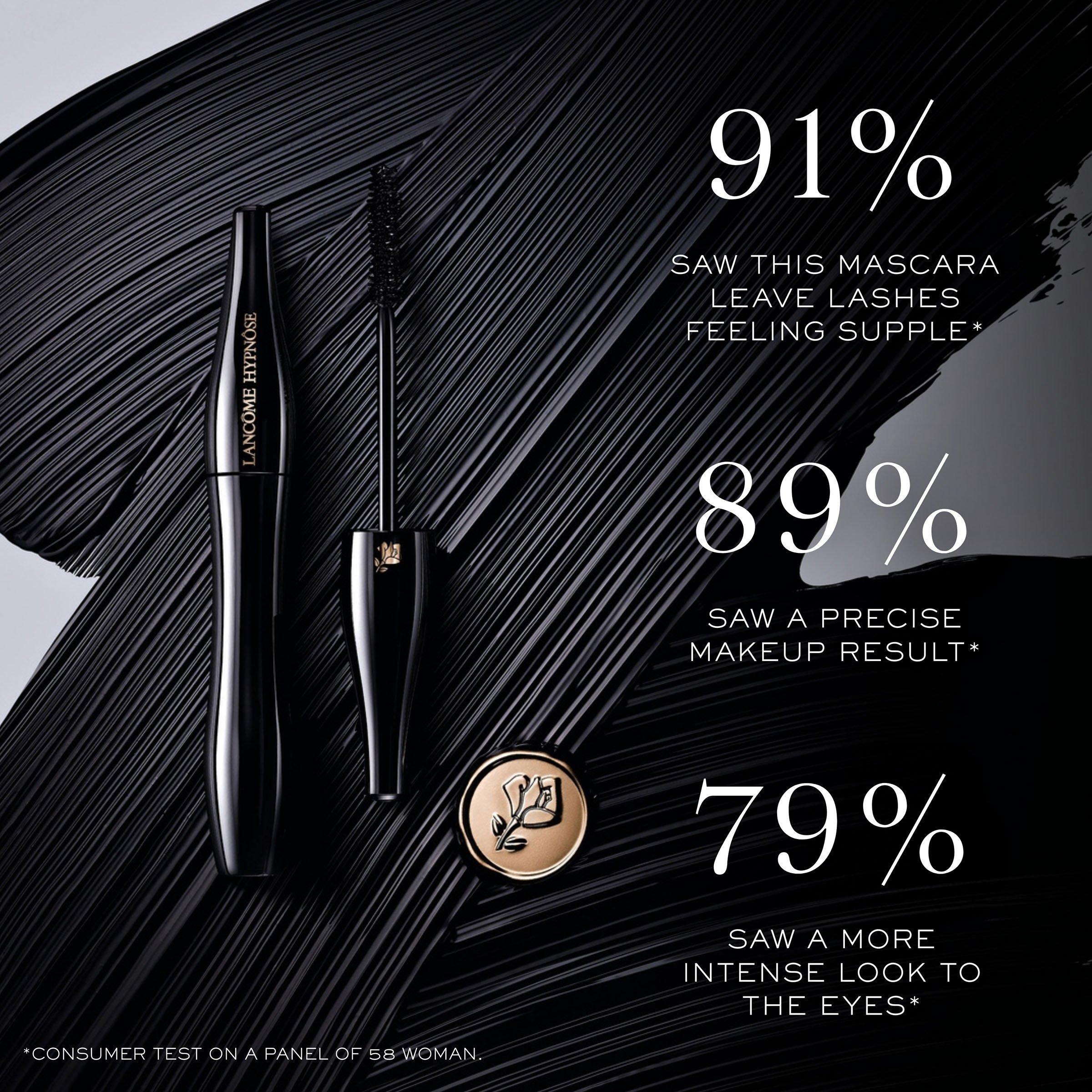 Hypnose Mascara Set (3266066) | Lancome