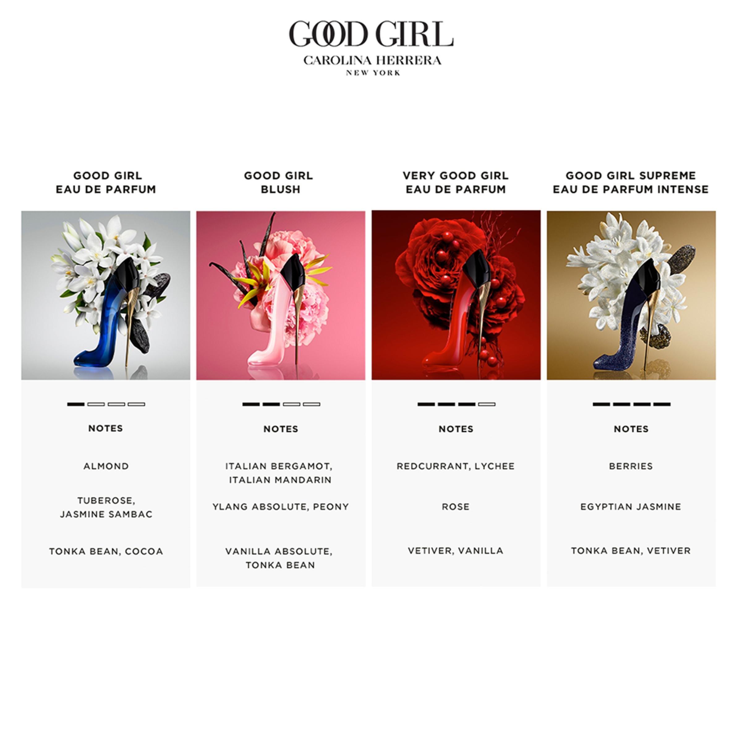 Carolina herrera good girl eau de parfum on sale