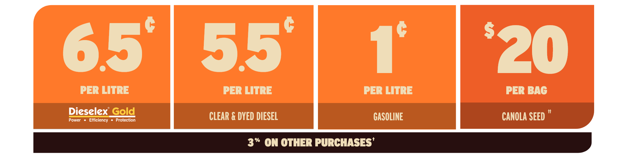 2027 Payout for 2026 Purchases