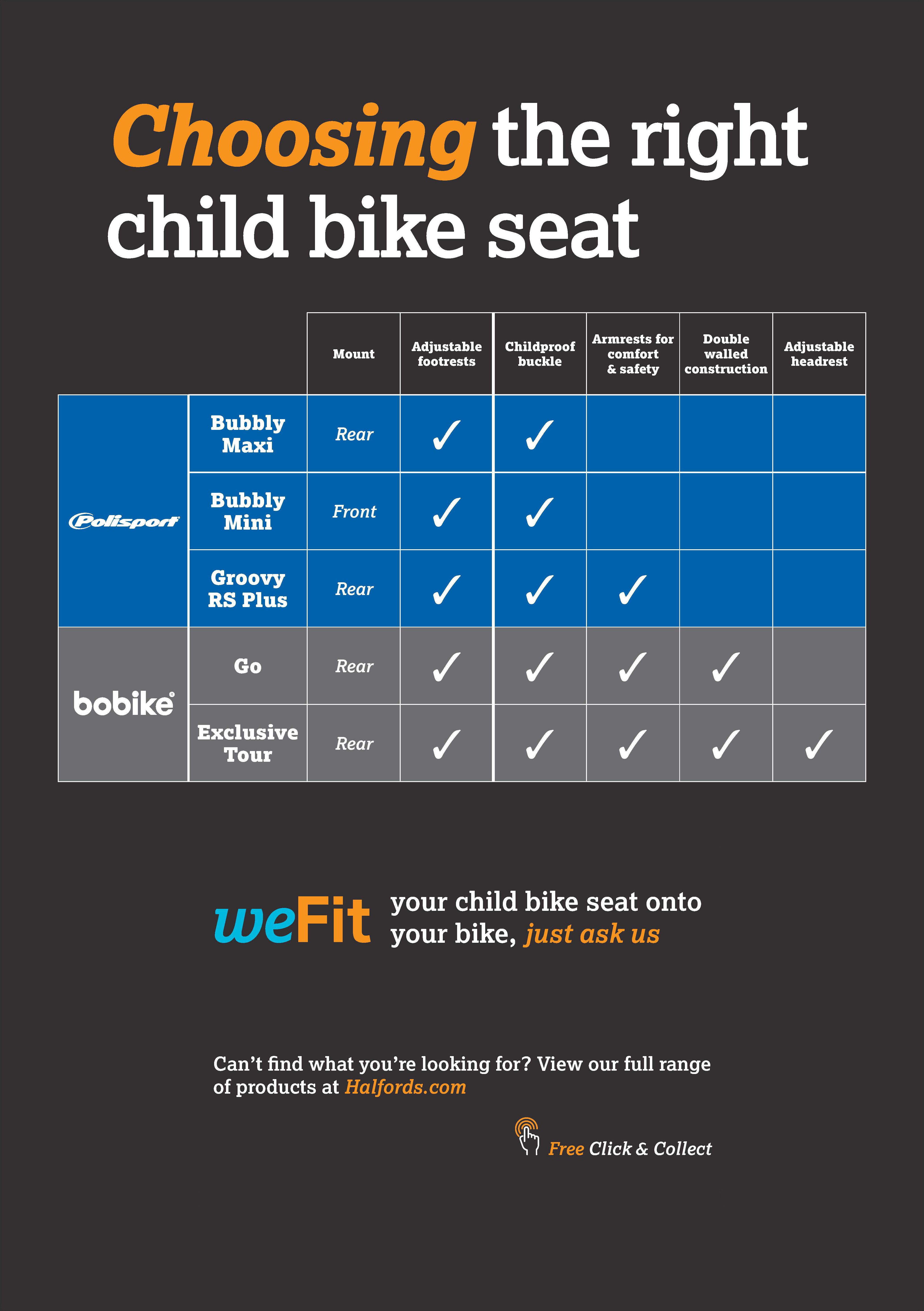 polisport bubbly maxi baby seat
