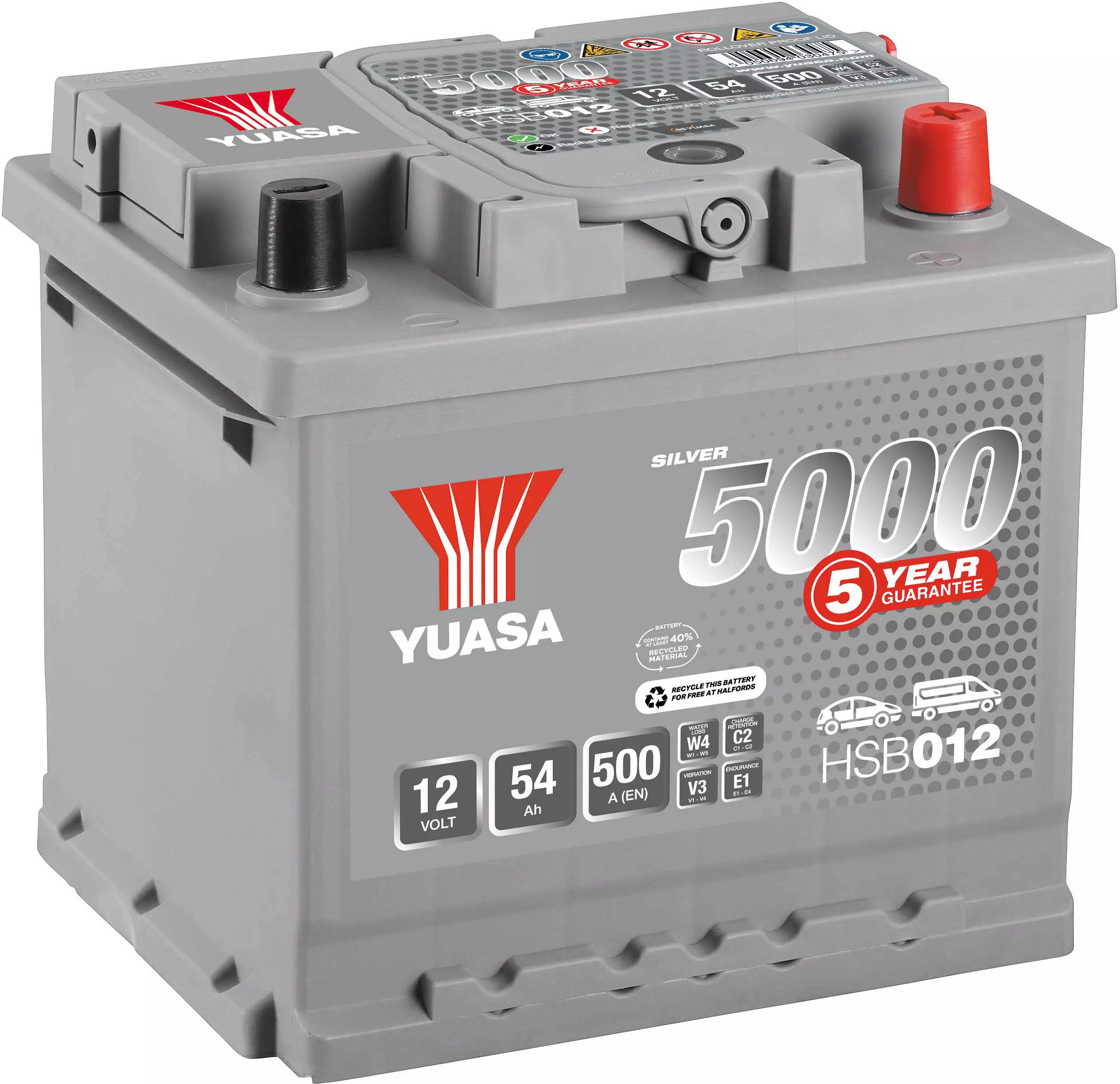 car battery cover halfords