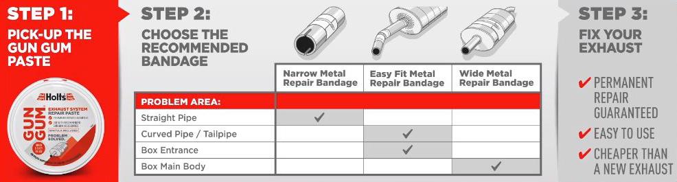 bike silencer repair near me