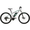 Shop brand new e-bikes