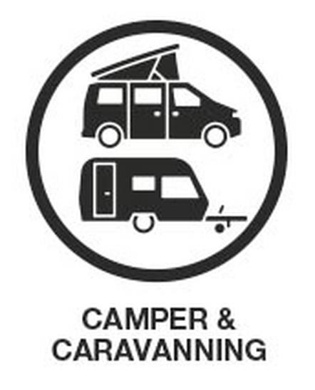 Caravan Jargon Buster