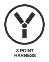 3 point harness icon