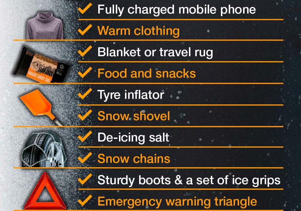 infographic showing items for a car needed during in winter Part 2