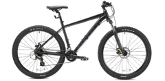 BEST SELLING BIKES BEST SELLING BIKES