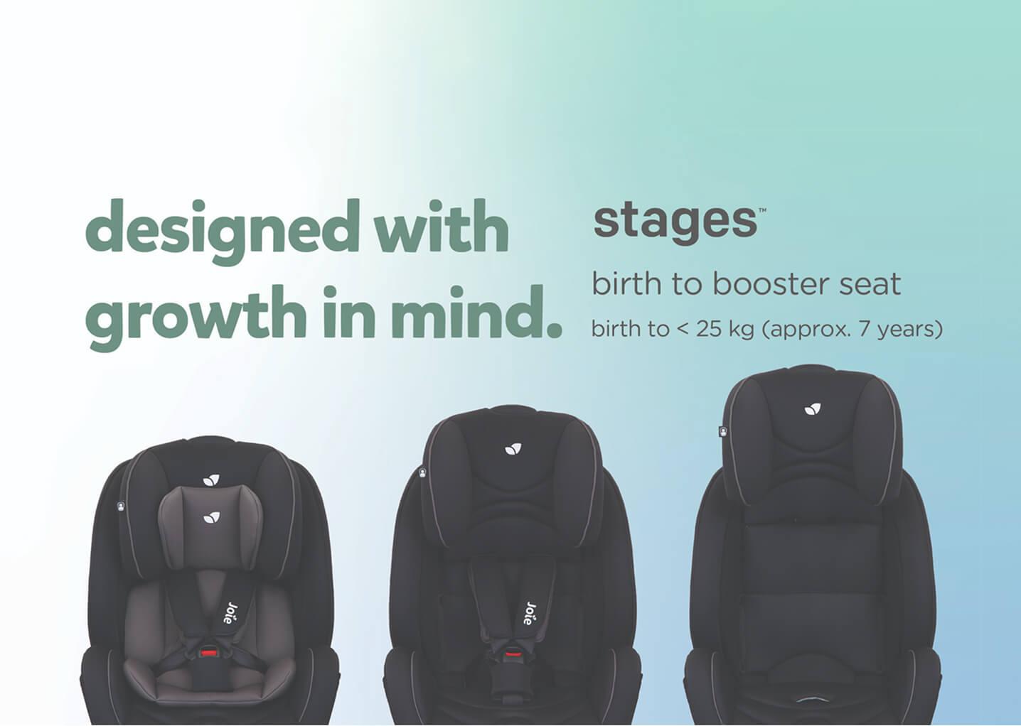 Joie stages&trade;