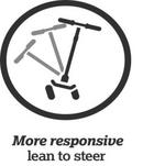 Mini Micro Deluxe LED Purple Kids Scooter -Apollo® Sale Store MORE RESPONSIVE LEAN TO STEER?w=130&fmt=auto