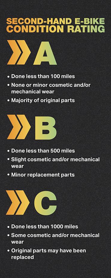 Second hand condition grading