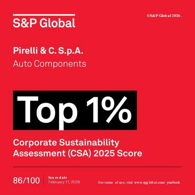 S&P Global Top 1 Percent ranking icon