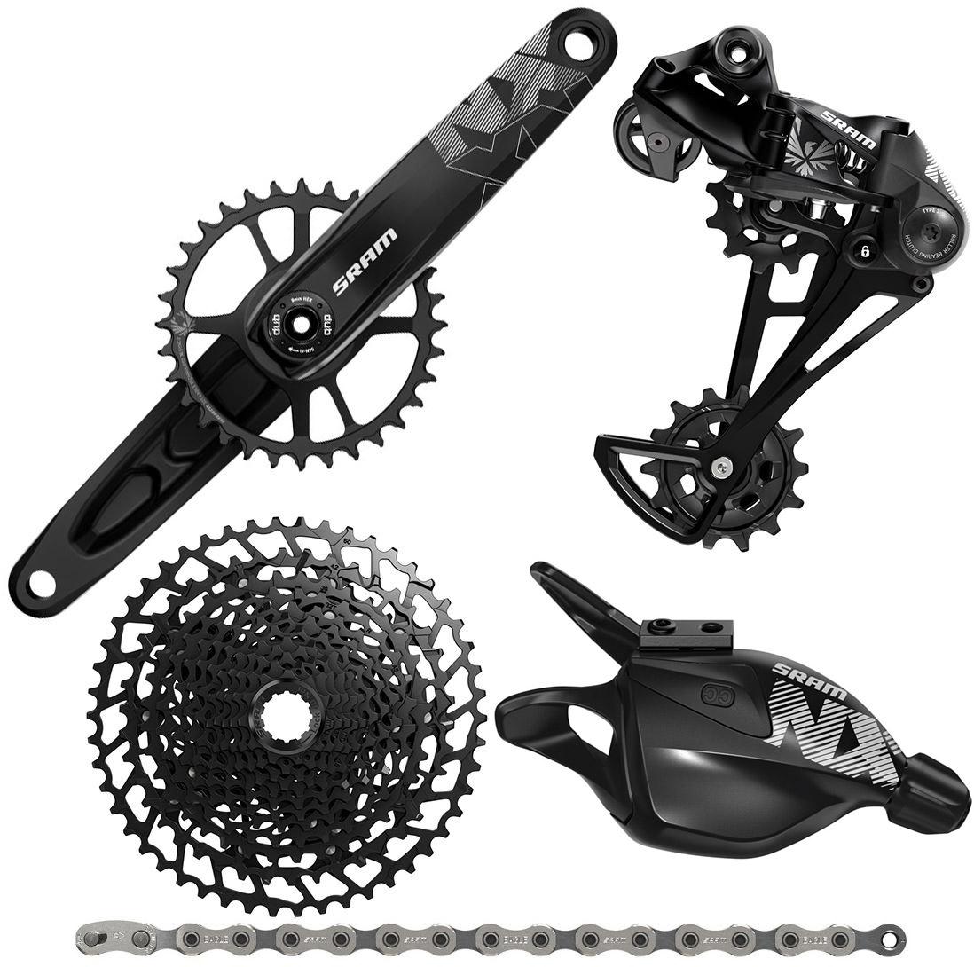 Chain sales reaction groupset