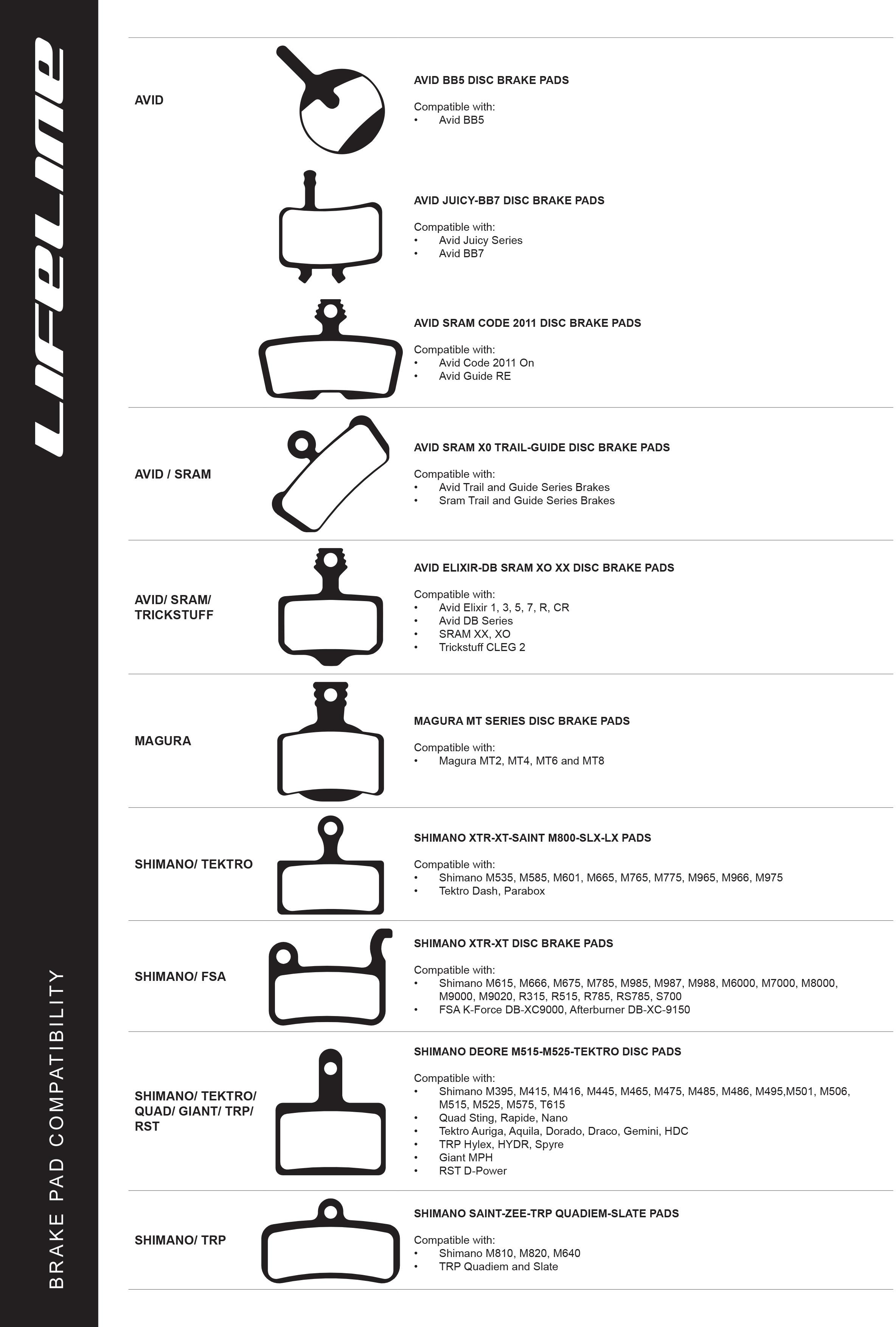 LifeLine Formula OneR1RXCura Disc Brake Pads Wiggle