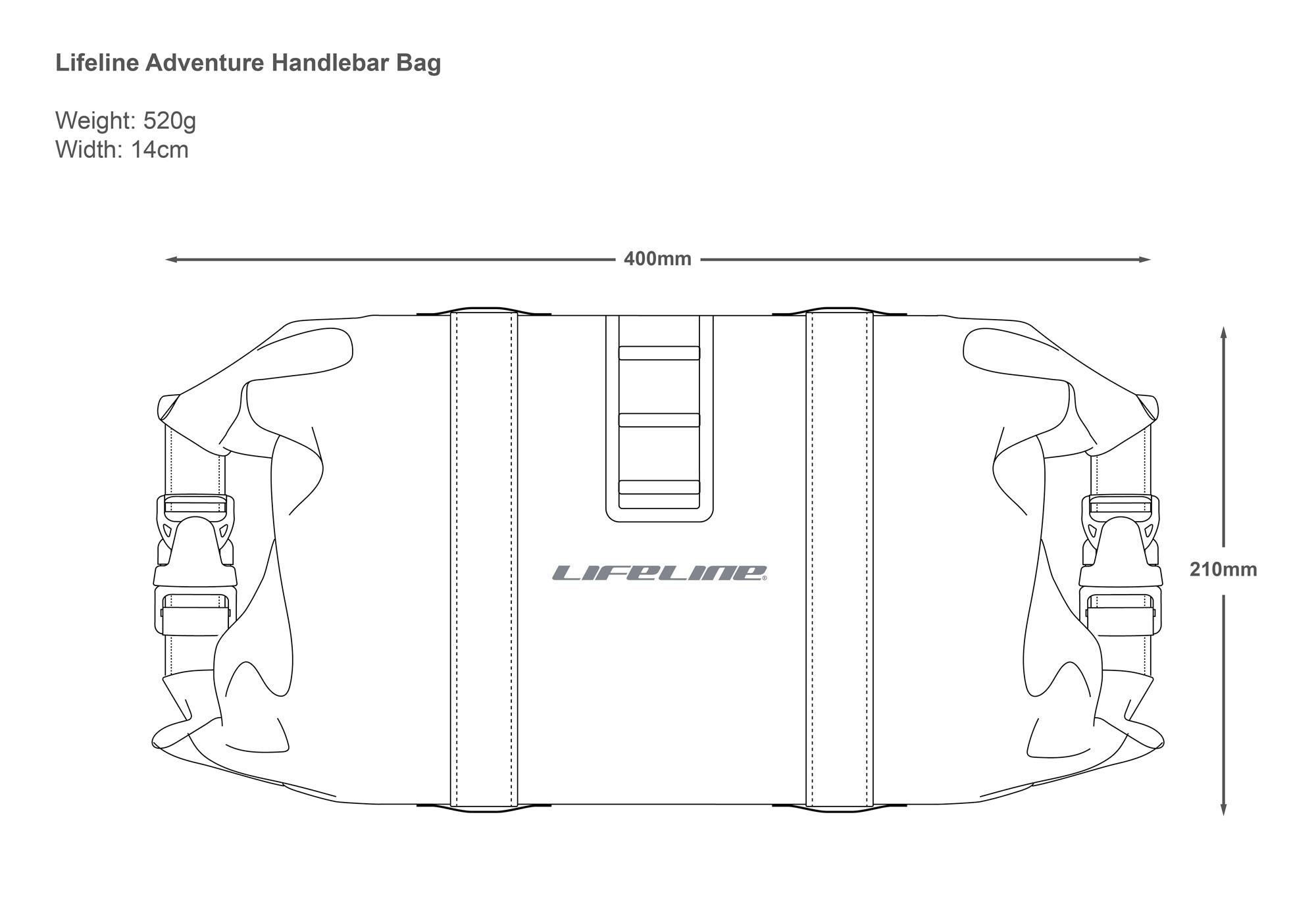 LifeLine Adventure Handlebar Bag Wiggle