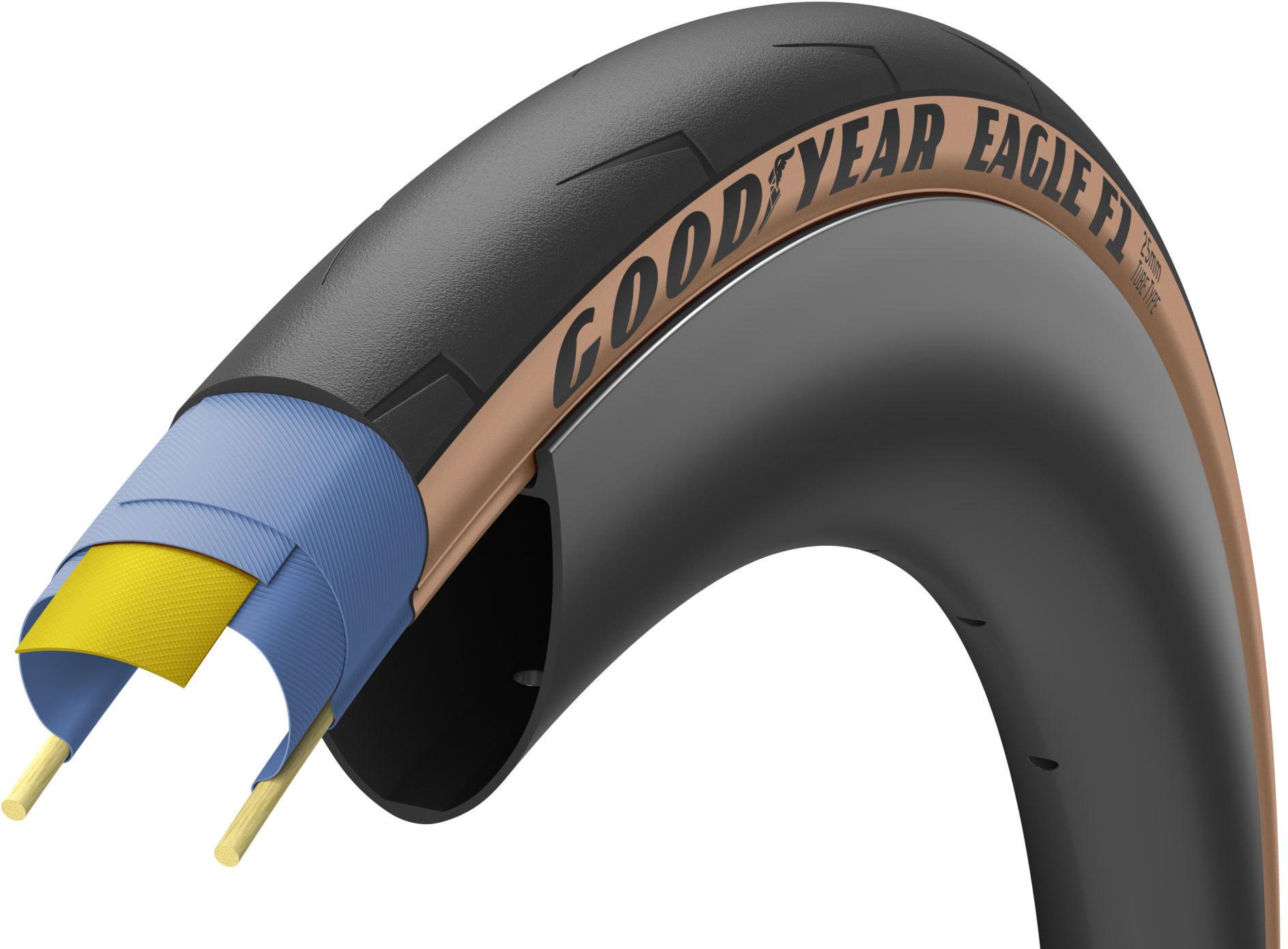 Goodyear Eagle F1 Road Tyre