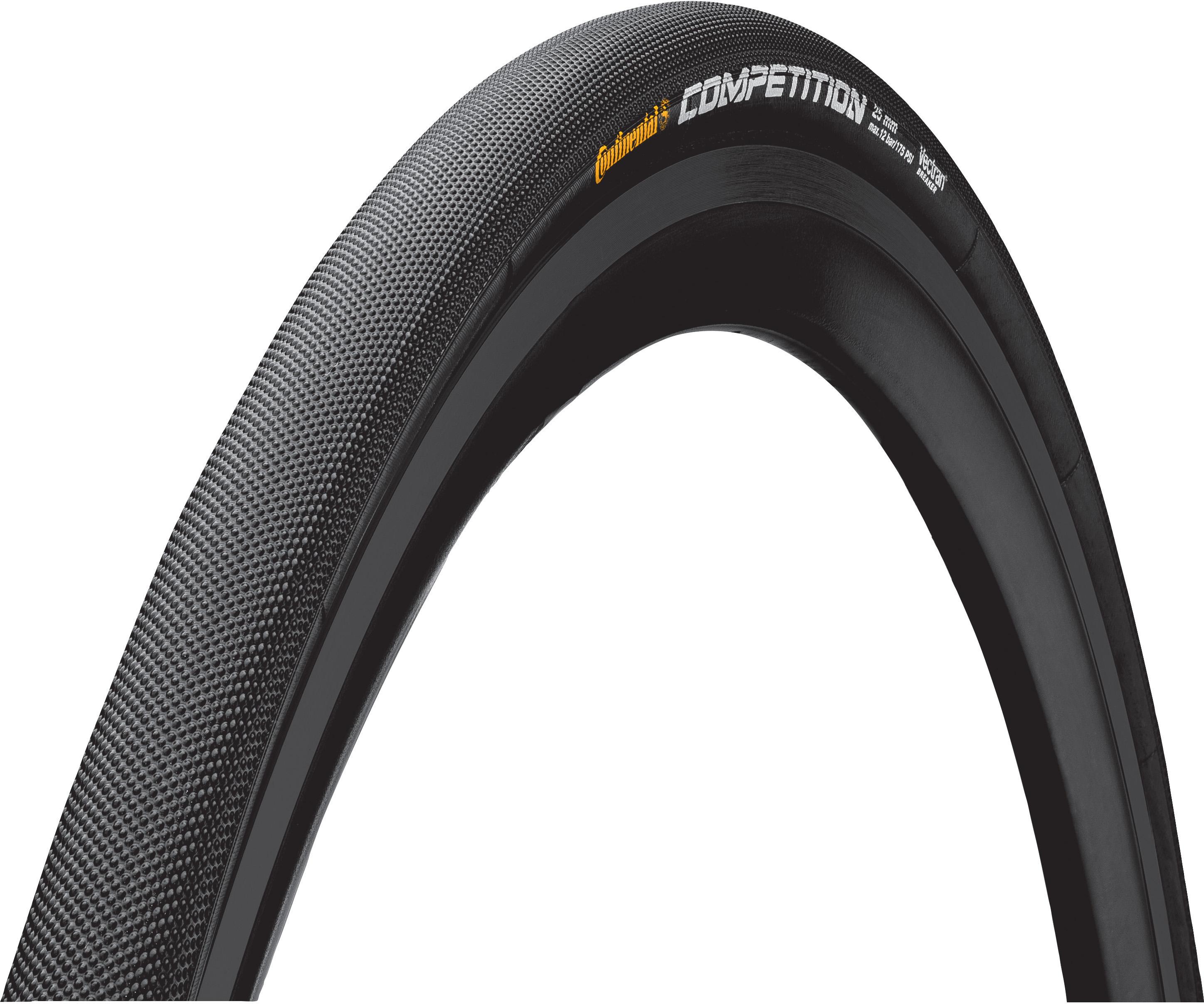 Best 2020 Continental tyres for road & gravel bikes — find out