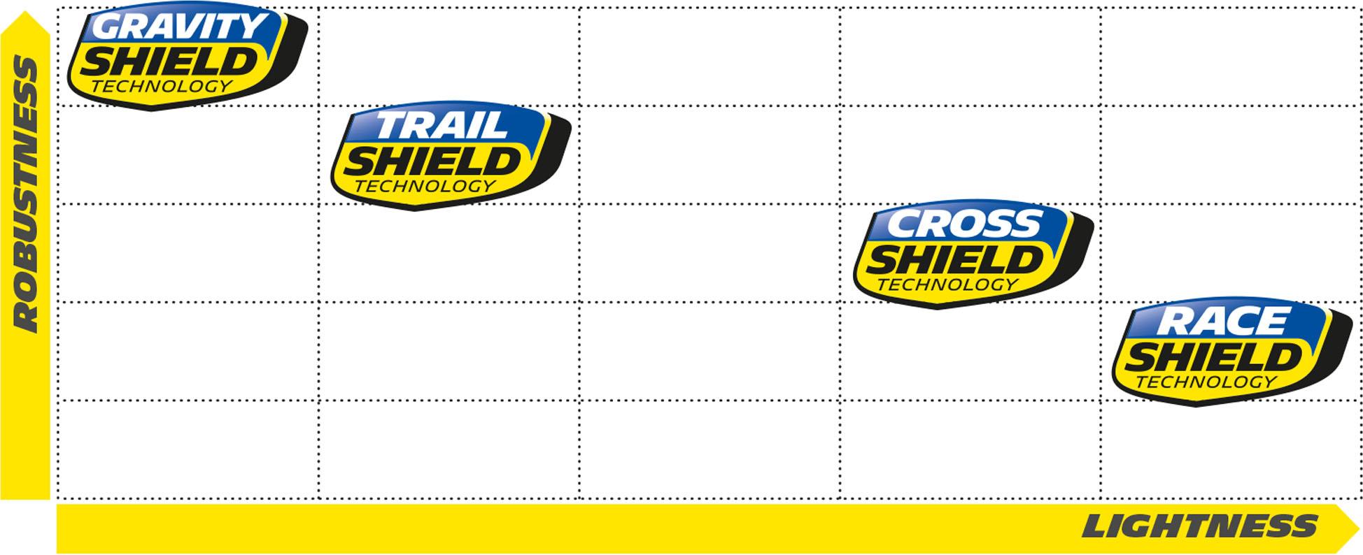 Michelin Air Stop 29er Inner Tube Wiggle