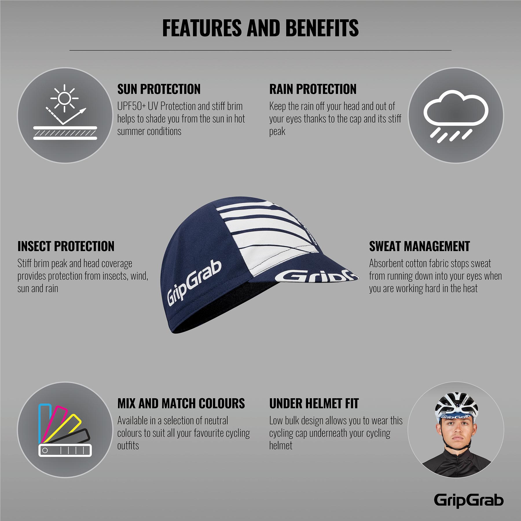 GripGrab Classic Cycling Cap Wiggle