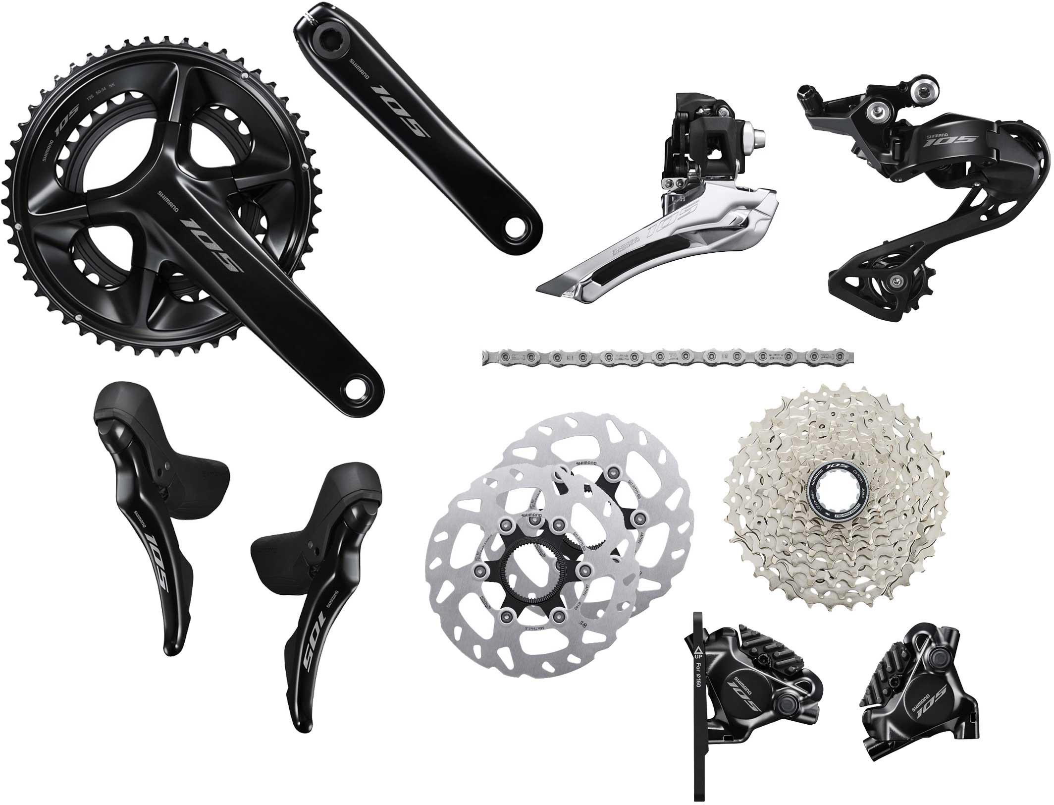 Chain sales reaction groupset