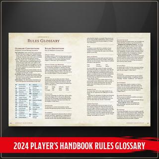 2024 Physical Core Rulebook Bundle