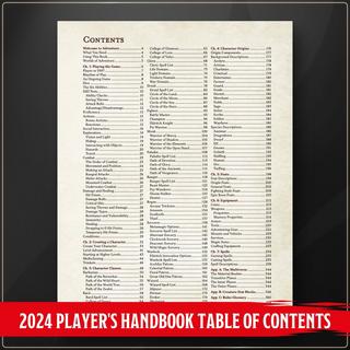 2024 Physical Core Rulebook Bundle