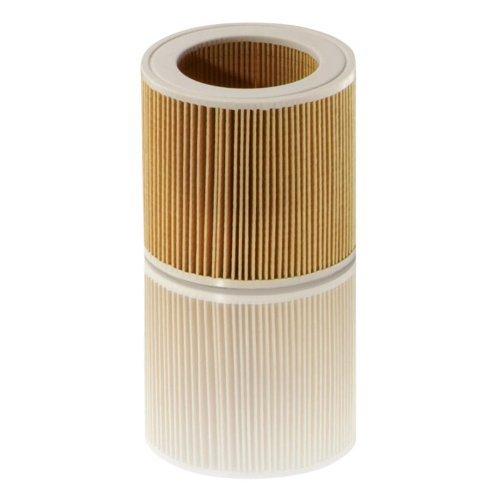 Karcher Wet and Dry Casket Filter