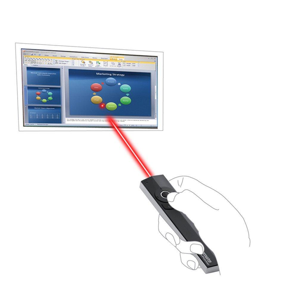 أداة التحكم اللاسلكية بالليزر من بروميت