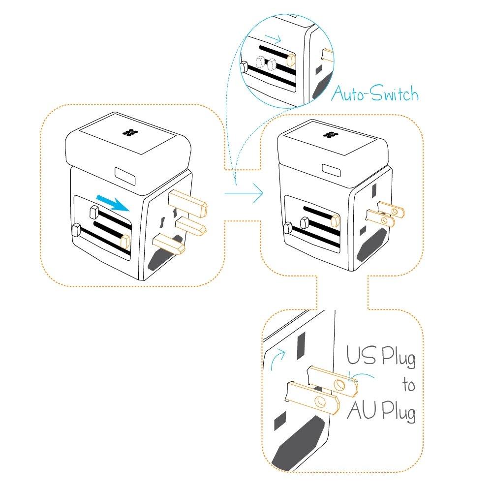 Promate Travel Mate Combo Universal Adaptor Kit
