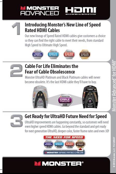 Monster Gold Advanced UHD High Speed 4K HDMI Cable with ETHERNET -1.22m