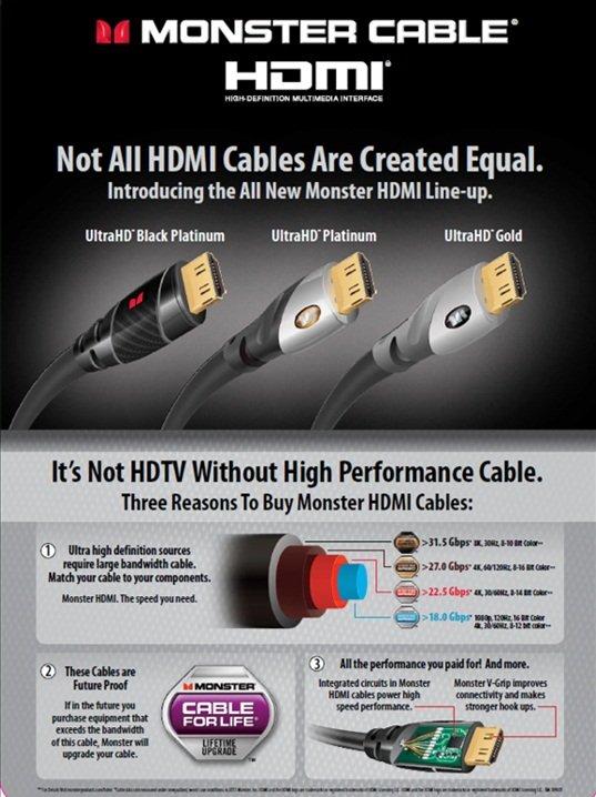 Monster Gold Advanced UHD High Speed 4K HDMI Cable with ETHERNET -1.22m