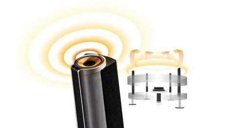 LG BH9540TW 9.1 Blu-Ray Home Theatre System - 1460W