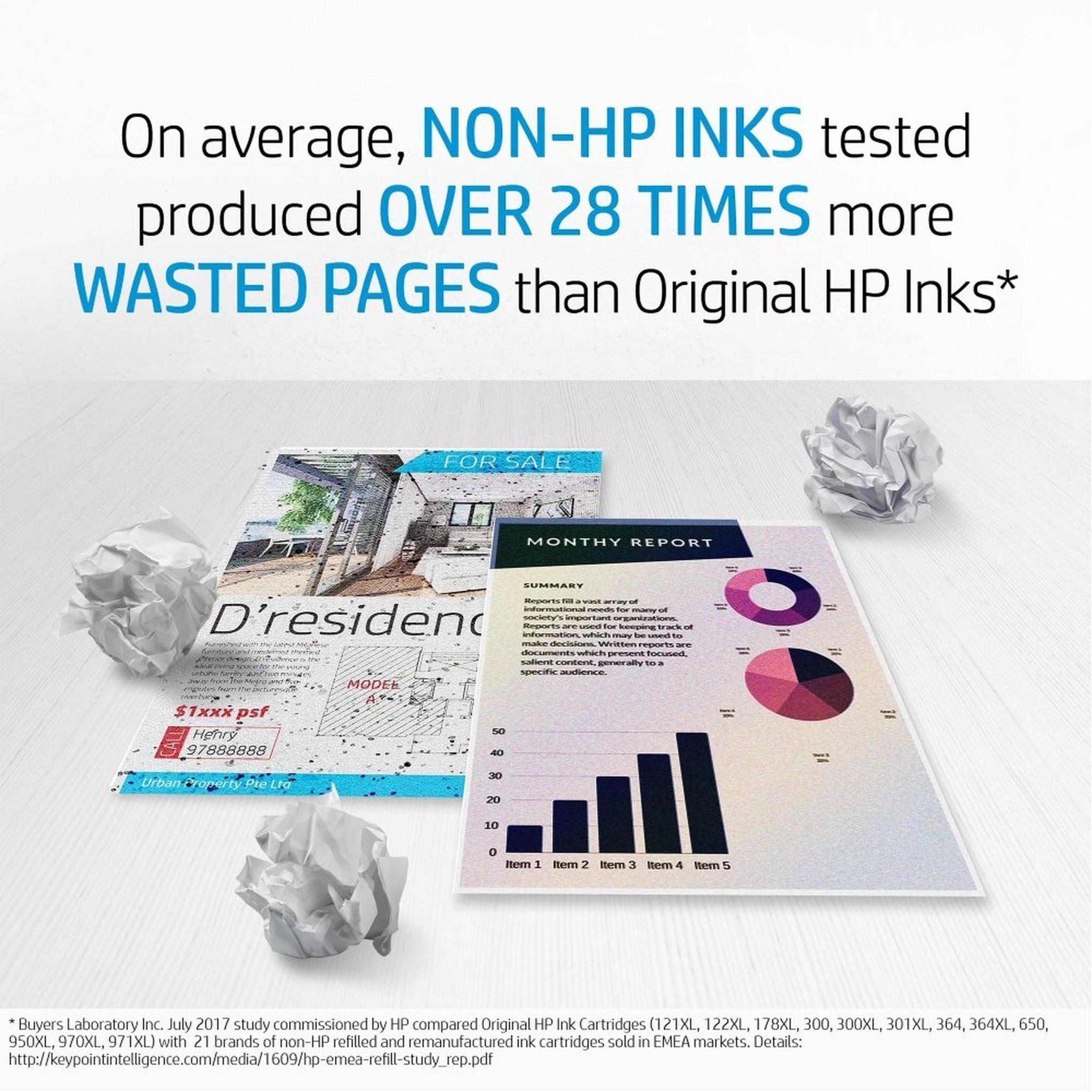 HP Ink 652 TriColor Ink