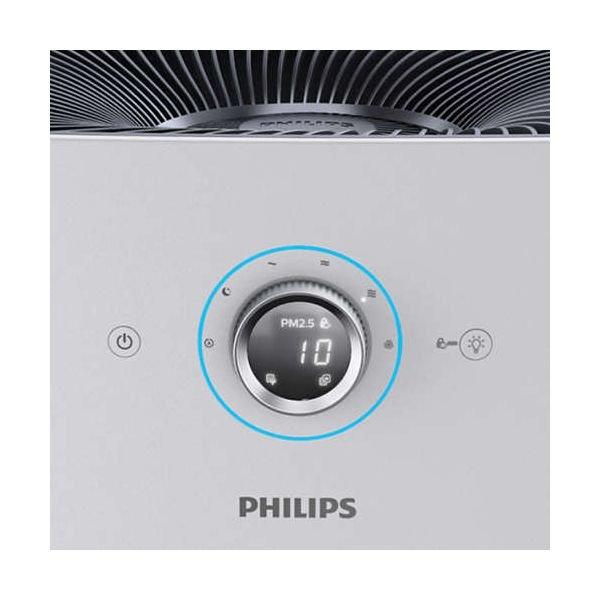 Philips Series 6000 Midi Air Purifier (AC6608/30) – White