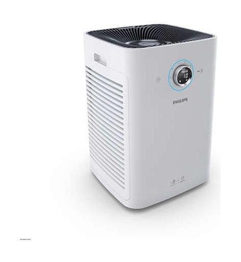 Philips Series 6000 Midi Air Purifier (AC6608/30) – White