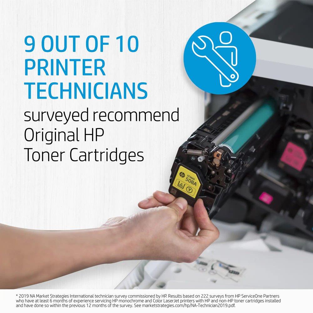 HP 203A Yellow Toner