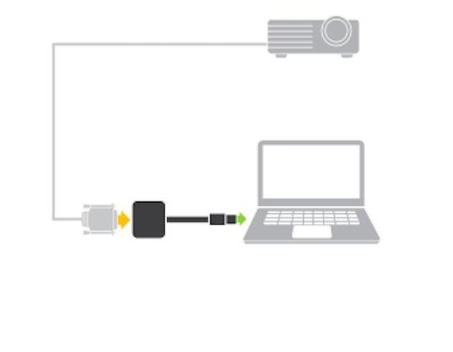Griffin HDMI to VGA Digital Video Adapter - GC43719