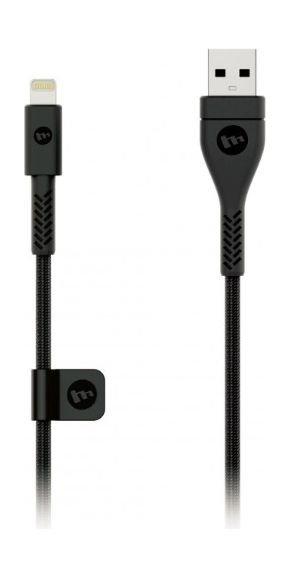 product_images