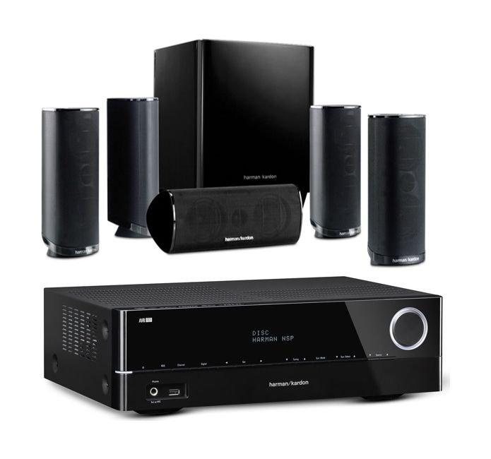 Telecomando Sostitutivo Universale Per Ricevitori AV Harman Kardon AVR 1610, 161, 1710, 171 - Ergonomico