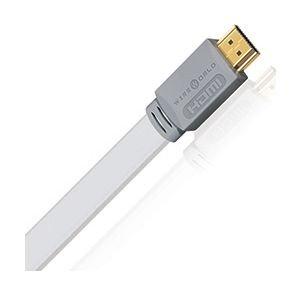 product_images