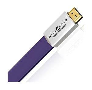 product_images