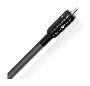 product_images