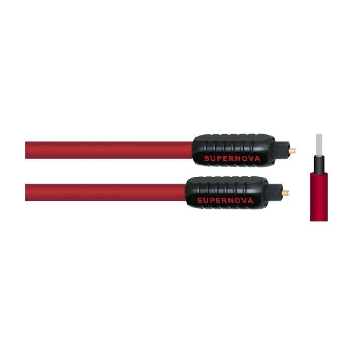 product_images