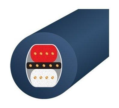 كابل اكس ال اّر الى اكس ال اّر 1.5 متر واير ورلد لونا 8  
