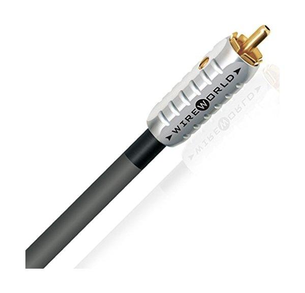 product_images