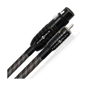 WireWorld Eclipse 8 Silver Analogue Interconnects Cable - 1 Meter