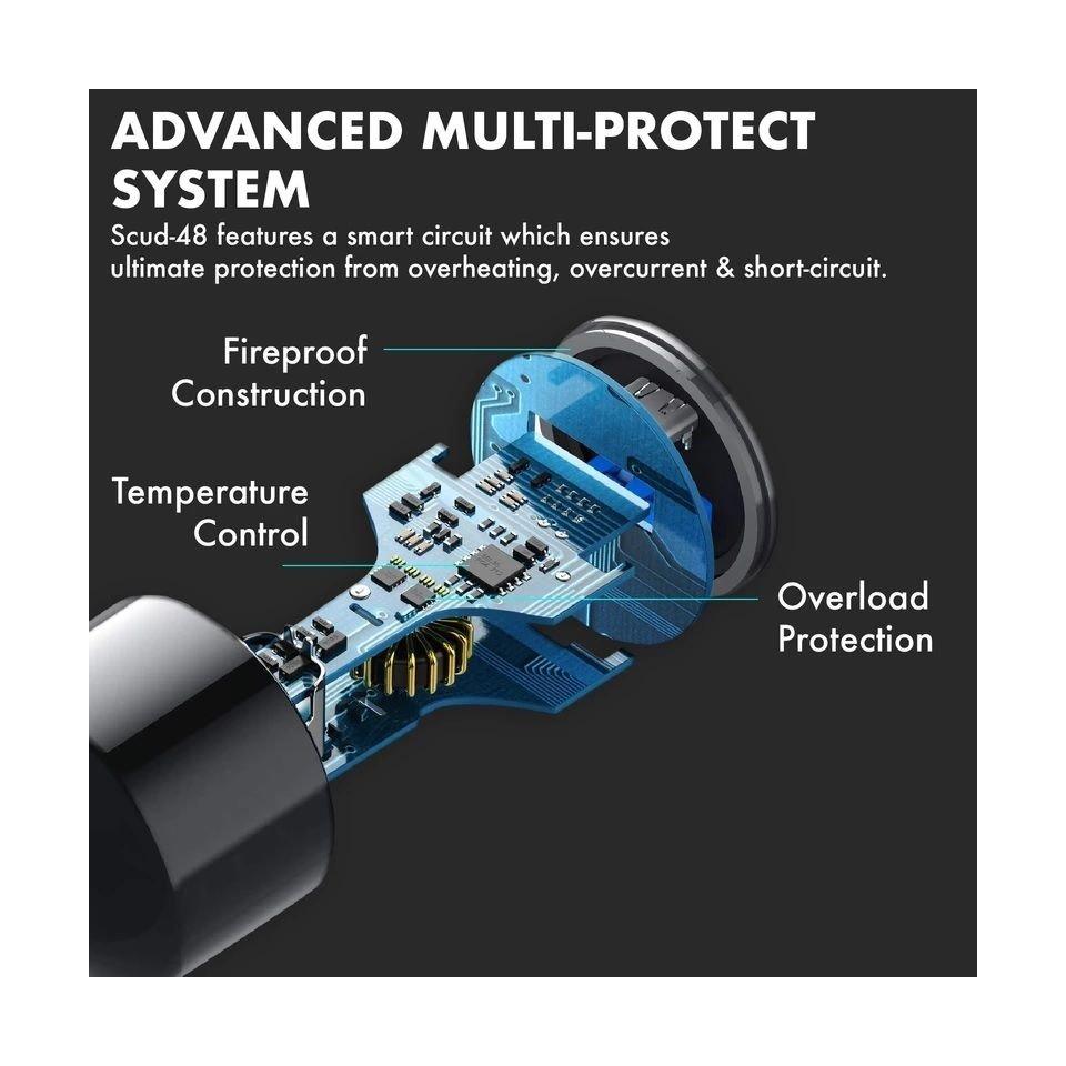 Promate 48W Fast Charging 4-Port Rapid USB Car Charger (Scud-48)