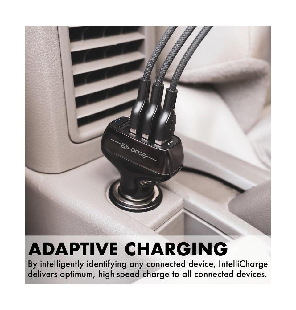 Promate 48W Fast Charging 4-Port Rapid USB Car Charger (Scud-48)