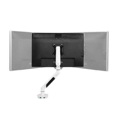 Loctek Middle Level Desktop Mount