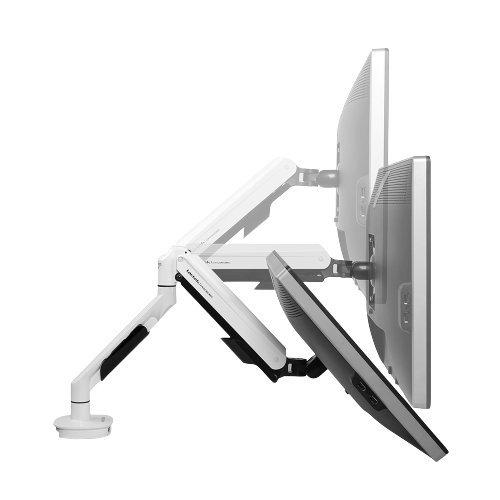 Loctek Middle Level Desktop Mount